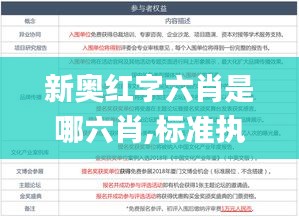 新奥红字六肖是哪六肖,标准执行具体评价_ZFC15.16