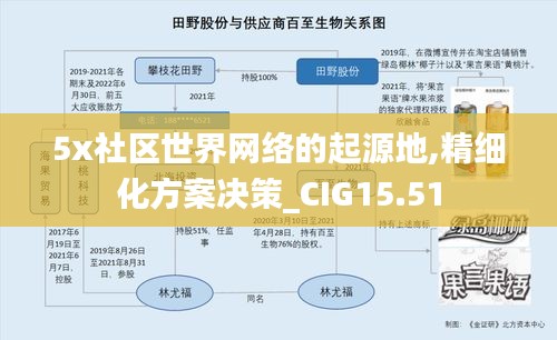 时尚资讯 第748页