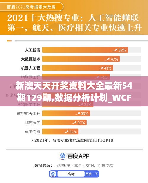 凤凰于飞 第5页