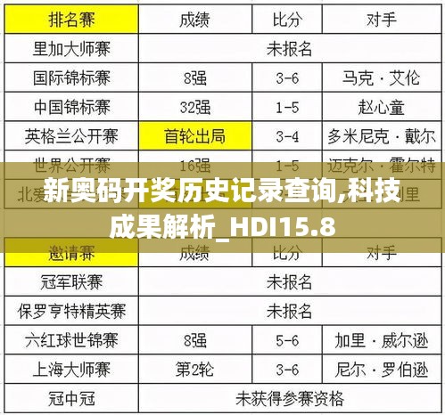聚精会神 第5页