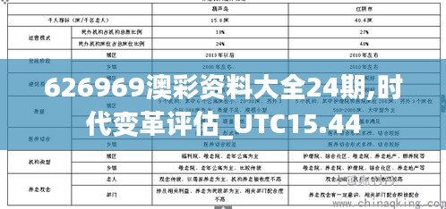 626969澳彩资料大全24期,时代变革评估_UTC15.44