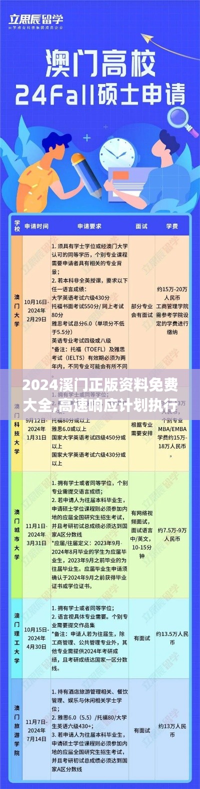九死一生 第6页