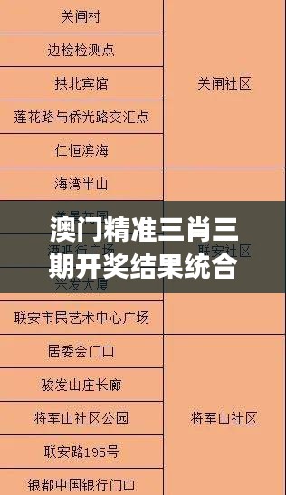 澳门精准三肖三期开奖结果统合解答,解析解释说法_WDC15.57