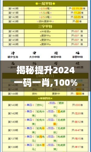 蹉跎岁月 第5页