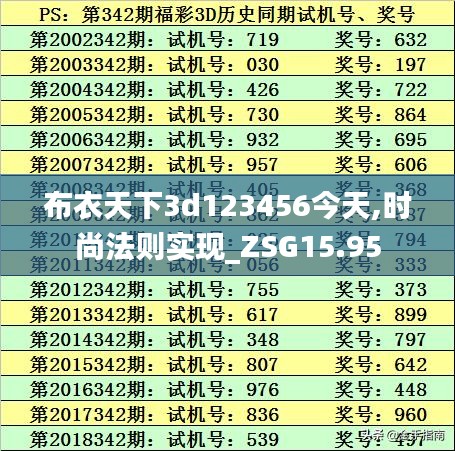 布衣天下3d123456今天,时尚法则实现_ZSG15.95