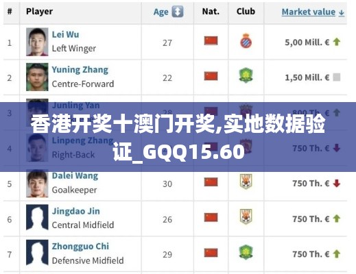 夸夸其谈 第4页