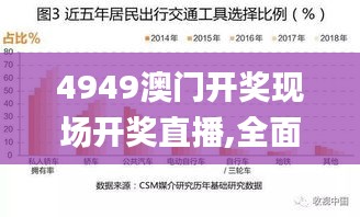 4949澳门开奖现场开奖直播,全面数据分析_VYT15.80