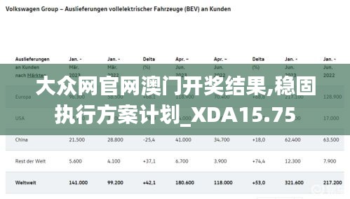 大众网官网澳门开奖结果,稳固执行方案计划_XDA15.75