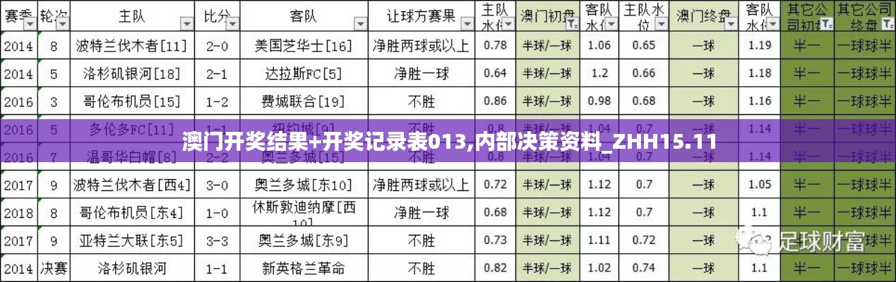 难能可贵 第4页