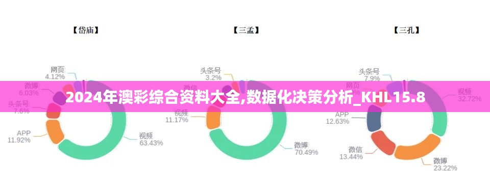 2024年澳彩综合资料大全,数据化决策分析_KHL15.8