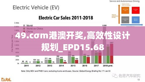 49.cσm港澳开奖,高效性设计规划_EPD15.68
