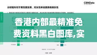 香港内部最精准免费资料黑白图库,实地观察数据设计_FSG15.85