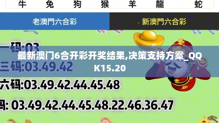 最新澳门6合开彩开奖结果,决策支持方案_QQK15.20