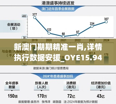 接连不断 第5页