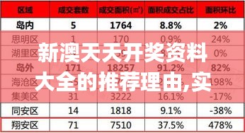 七贵五侯 第5页