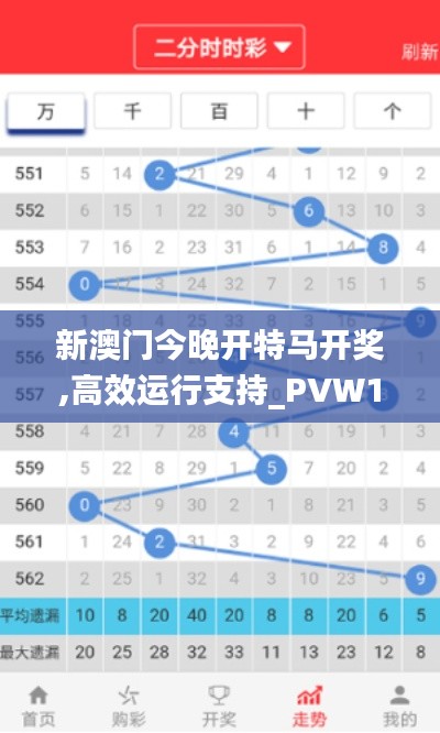 气宇轩昂 第5页
