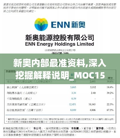 新奥内部最准资料,深入挖掘解释说明_MOC15.55