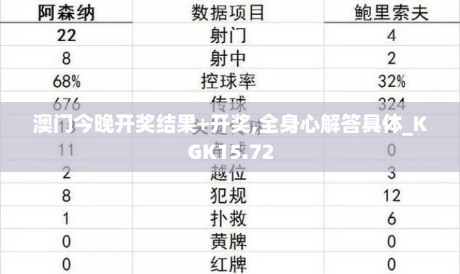 澳门今晚开奖结果+开奖,全身心解答具体_KGK15.72