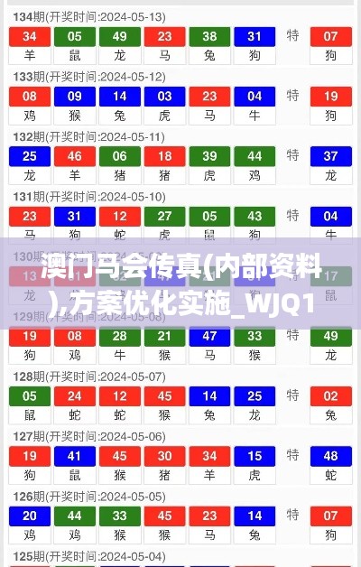 贵冠履轻头足 第5页