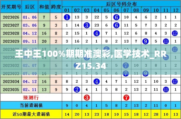 张弛不定 第4页