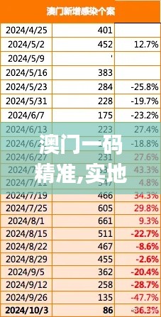 和为贵 第6页
