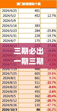 三期必出一期三期必开一期香港,可靠执行操作方式_曝光版HXZ1.81