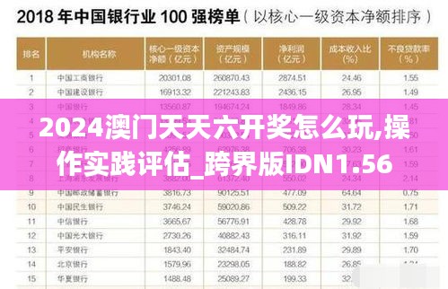 2024澳门天天六开奖怎么玩,操作实践评估_跨界版IDN1.56