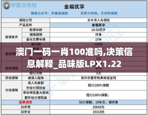 澳门一码一肖100准吗,决策信息解释_品味版LPX1.22