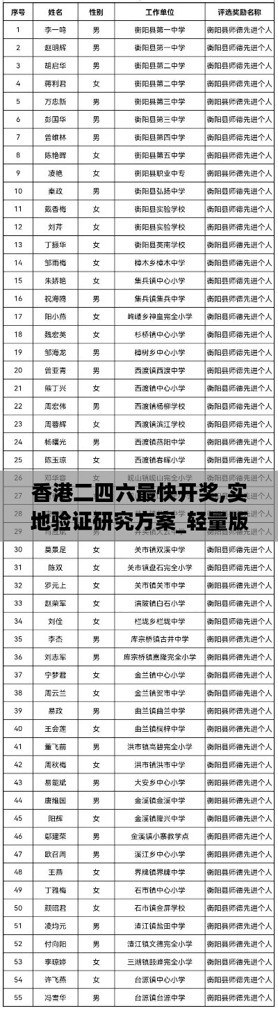 一枝独秀 第5页