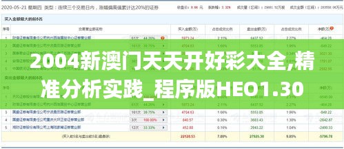2004新澳门天天开好彩大全,精准分析实践_程序版HEO1.30