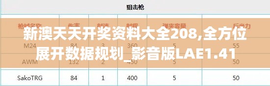 新澳天天开奖资料大全208,全方位展开数据规划_影音版LAE1.41