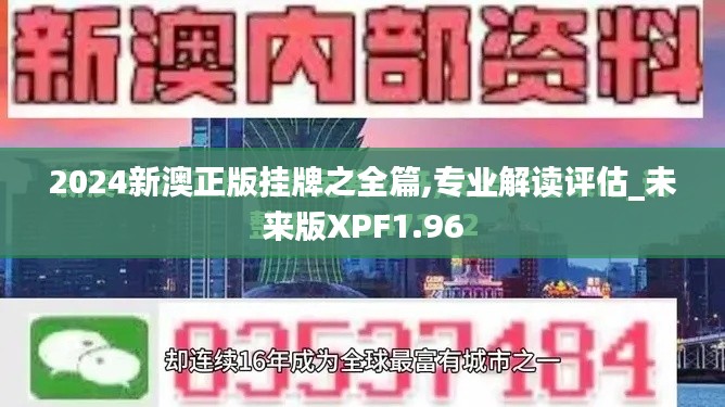 2024新澳正版挂牌之全篇,专业解读评估_未来版XPF1.96