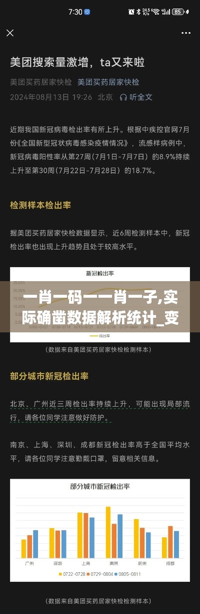 一肖一码一一肖一子,实际确凿数据解析统计_变革版WWF1.88