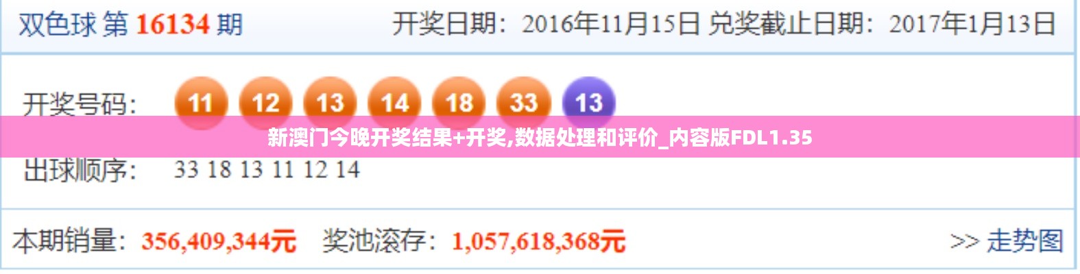 披肝沥胆 第5页