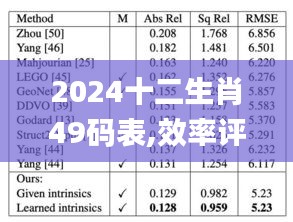 初告白 第5页