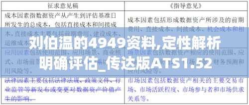 走马观花 第5页