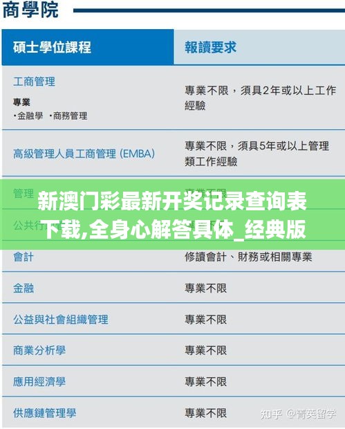 临危不惧 第5页
