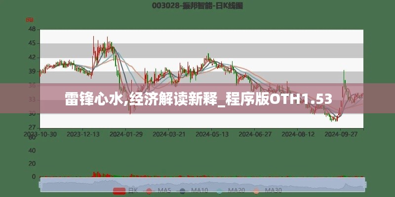 物是人非 第5页