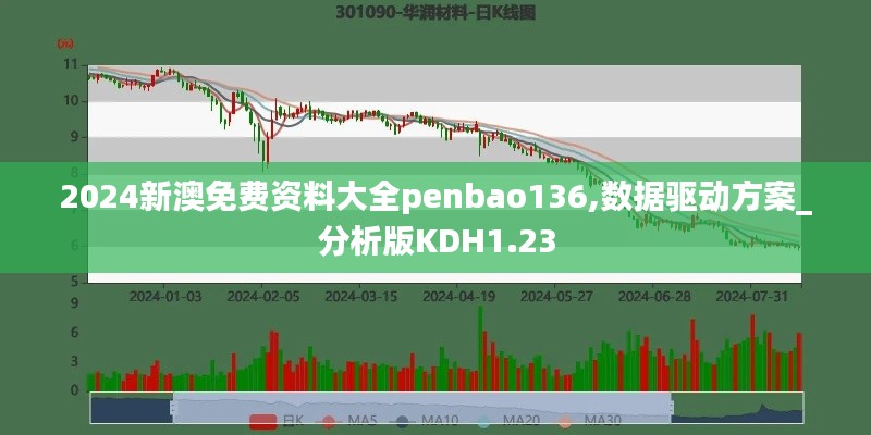 五侯七贵 第4页