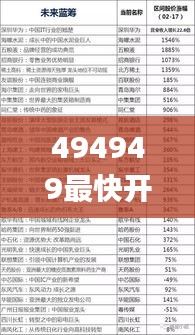 494949最快开奖结果+,创新计划制定_贴心版DFN1.51