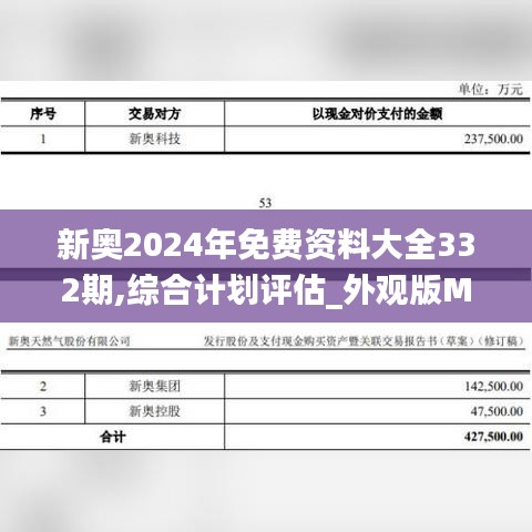新奥2024年免费资料大全332期,综合计划评估_外观版MWH11.14