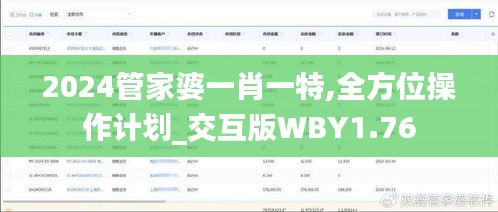 2024管家婆一肖一特,全方位操作计划_交互版WBY1.76