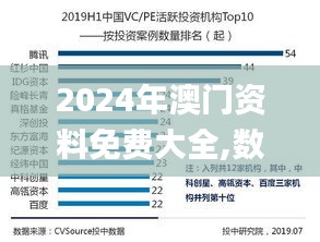 2024年澳门资料免费大全,数据解释说明规划_紧凑版PEC1.14