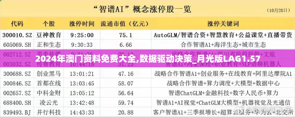 观往知来 第4页