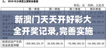 新澳门天天开好彩大全开奖记录,完善实施计划_多功能版CZI1.29