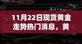 黄金走势背后的故事，励志闪耀，自信成就无限可能