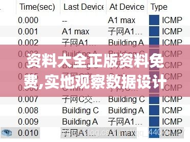 资料大全正版资料免费,实地观察数据设计_加速版TTS1.51