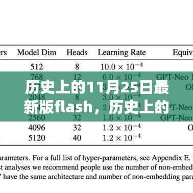 尽善尽美 第4页