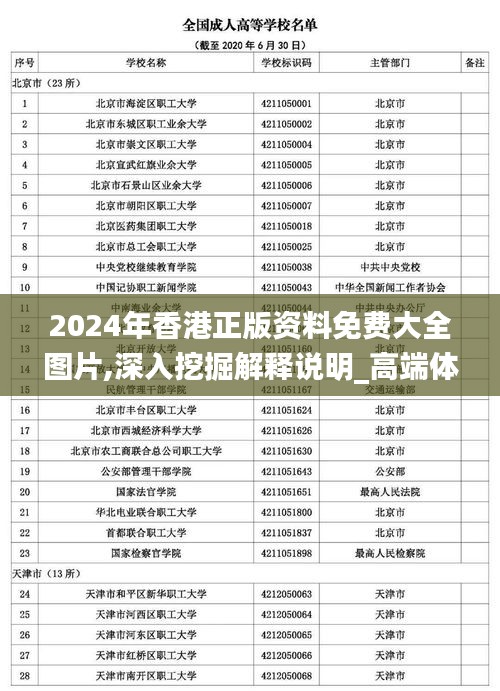 2024年香港正版资料免费大全图片,深入挖掘解释说明_高端体验版ZLO13.56