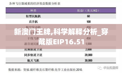 呕心沥血 第4页